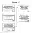 Fig. 08 - Method and system for follow-me scanning