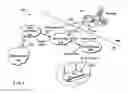Fig. 04 - Managing of network equipment