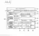 Fig. 07 - NETWORK DEVICE