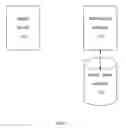 Fig. 02 - Requesting a service or transmitting content as a domain name system resolver