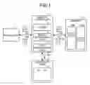 Fig. 02 - Memory controller