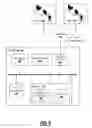 Fig. 08 - Systems and methods for accessing secure and certified electronic messages