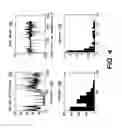 Fig. 05 - Automatic discovery of physical connectivity between power outlets and IT equipment
