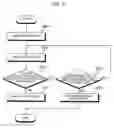 Fig. 07 - Mobile terminal and method of controlling operation of the mobile terminal