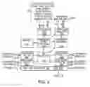 Fig. 03 - Cascade interconnect memory system with enhanced reliability