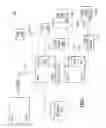 Fig. 02 - Communication of information between a plurality of network elements