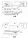 Fig. 05 - Communication of information between a plurality of network elements