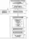 Fig. 01 - METHOD AND APPARATUS FOR CENTRALLY MANAGING APPLIANCE LANDSCAPE
