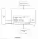 Fig. 02 - System and method for using aspects to generate event data records