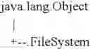 Fig. 07 - Method of Maintaining Applications in a Computing Device