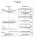 Fig. 04 - DIGITAL BROADCAST RECEIVING APPARATUS AND CONTROL METHOD AND PROGRAM FOR THE SAME