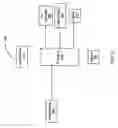 Fig. 03 - SYSTEMS AND METHODS FOR GENERATING A VIDEO IMAGE BY MERGING VIDEO STREAMS