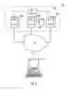 Fig. 02 - Method of automating and personalizing systems to satisfy security requirements in an end-to-end service landscape