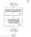 Fig. 06 - Method of dynamically updating network security policy rules when new network resources are provisioned in a service landscape