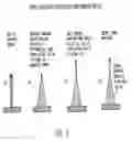 Fig. 10 - Sidewall tracing nanoprobes, method for making the same, and method for use