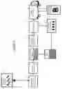 Fig. 02 - System for Producing Mechanical Energy from Electrical Energy