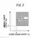 Fig. 04 - Catalyst deterioration judgment device