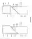 Fig. 41 - Railroad freight car