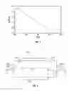 Fig. 04 - Downhole characterization of formation fluid as a function of temperature