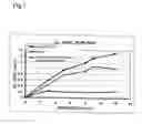 Fig. 02 - Method of decontaminating polluted environments with bacteria on a porous support