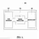 Fig. 02 - Discrete drop dispensing device and method of use