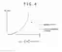 Fig. 05 - Electronic device and method of manufacturing the same