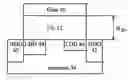Fig. 01 - finFET drive strength modification