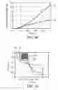 Fig. 09 - finFET drive strength modification