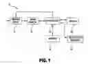 Fig. 02 - Wafer level processing for backside illuminated sensors