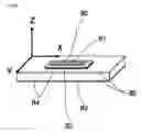 Fig. 19 - Semiconductor device and heat sink with 3-dimensional thermal conductivity