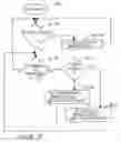 Fig. 03 - Atmospheric electrical generator with change of state
