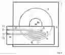 Fig. 05 - Waveguide components on the basis of acoustic surface waves, and their use