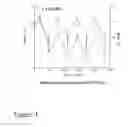 Fig. 07 - Electrochemical methods, devices, and structures