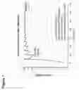 Fig. 10 - Electrochemical methods, devices, and structures