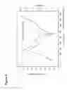 Fig. 11 - Electrochemical methods, devices, and structures