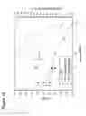 Fig. 15 - Electrochemical methods, devices, and structures