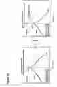 Fig. 22 - Electrochemical methods, devices, and structures
