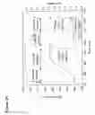 Fig. 24 - Electrochemical methods, devices, and structures