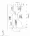 Fig. 25 - Electrochemical methods, devices, and structures