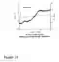 Fig. 27 - Electrochemical methods, devices, and structures