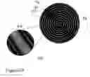 Fig. 43 - Electrochemical methods, devices, and structures