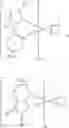 Fig. 17 - Carbene metal complexes as OLED materials