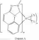 Fig. 27 - Carbene metal complexes as OLED materials