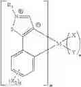 Fig. 52 - Carbene metal complexes as OLED materials