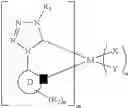 Fig. 57 - Carbene metal complexes as OLED materials