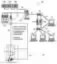 Fig. 01 - Method for modernizing a technical system and an appropriate drive element