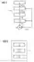 Fig. 02 - Method for modernizing a technical system and an appropriate drive element