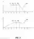 Fig. 03 - Systems and methods for dynamically compensating motor resistance in electric motors