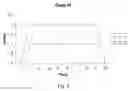 Fig. 04 - Device and method of determining and defining a travel profile of a time-critical axle