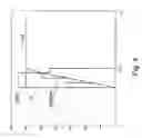 Fig. 05 - Drive and method